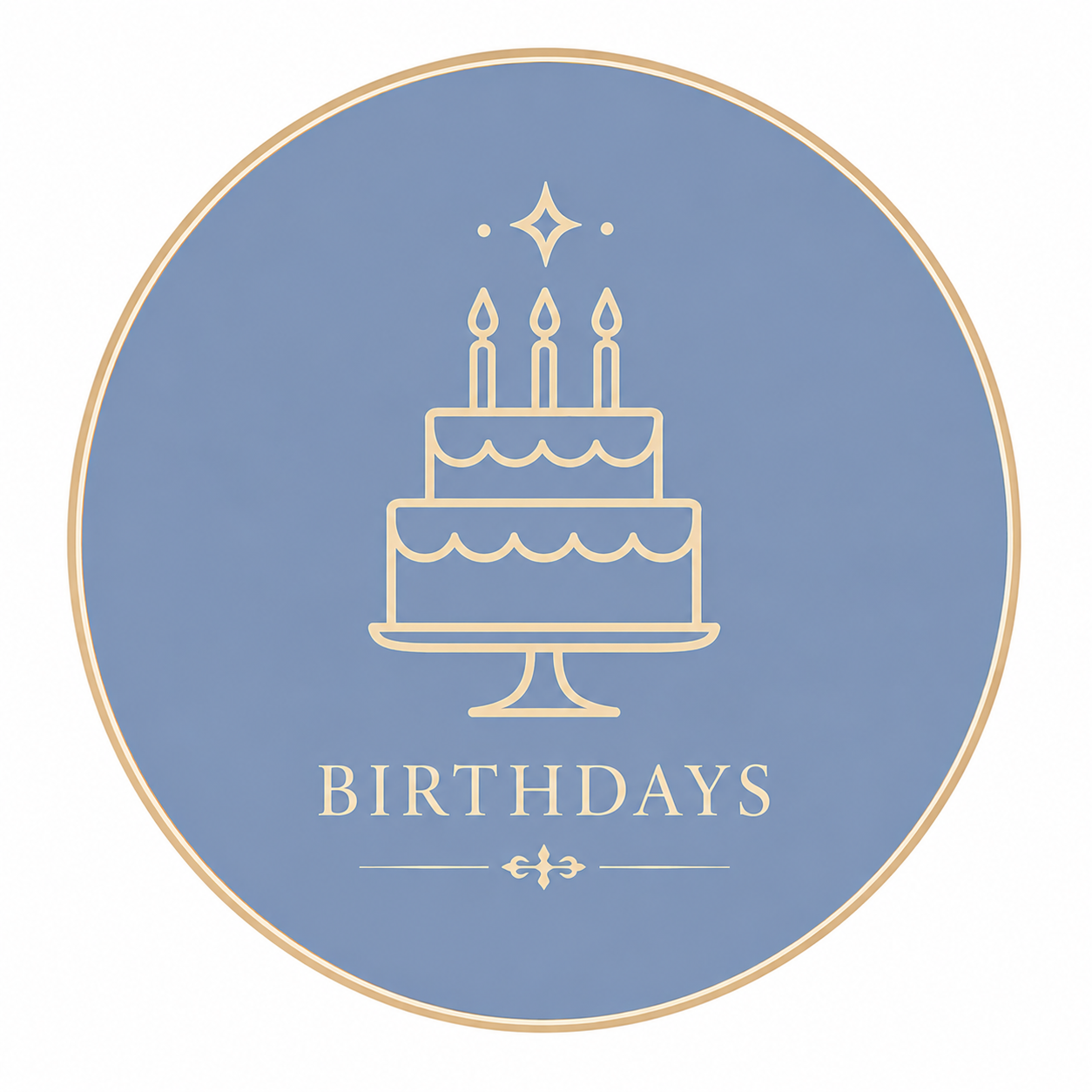 BIRTHDAYS